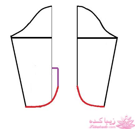 آموزش دوخت مانتو