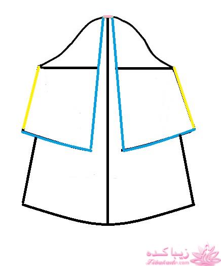 آموزش دوخت مانتو