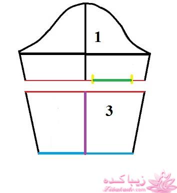 آموزش دوخت مانتو