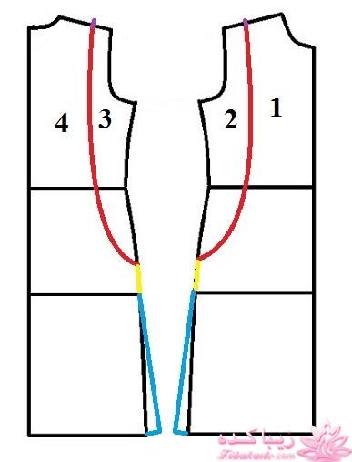 آموزش دوخت مانتو