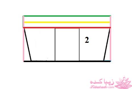 آموزش دوخت مانتو