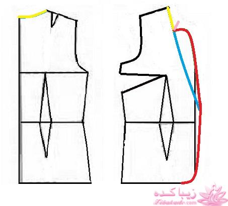 آموزش دوخت لباس مجلسی