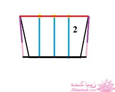 آموزش دوخت مانتو