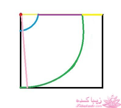 آموزش خیاطی لباس کودک