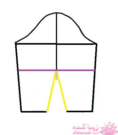 آموزش دوخت مانتو