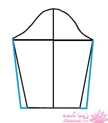 آموزش خیاطی لباس کودک