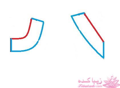 آموزش دوخت مانتو