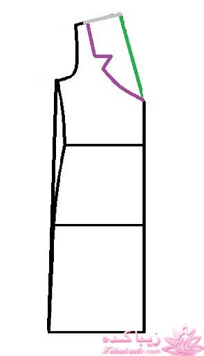 آموزش دوخت مانتو