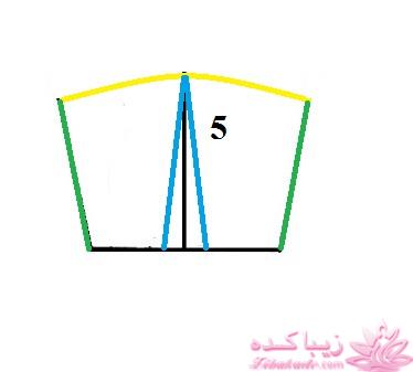 آموزش دوخت مانتو