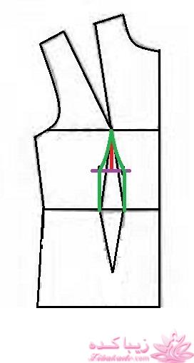 آموزش دوخت لباس مجلسی