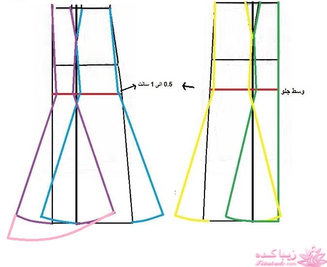 آموزش دوخت لباس مجلسی