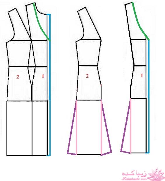 پرسش و پاسخ خیاطی