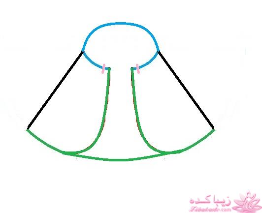 آموزش دوخت مانتو