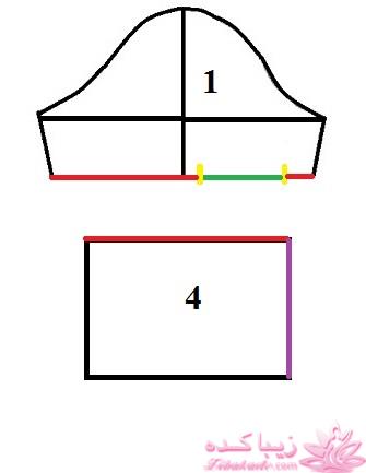 آموزش دوخت مانتو