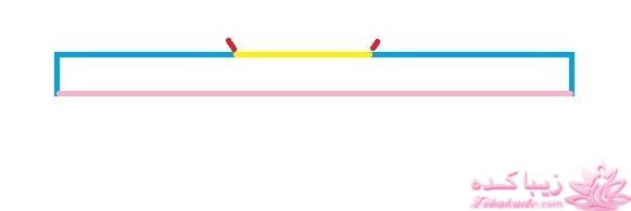 آموزش دوخت مانتو