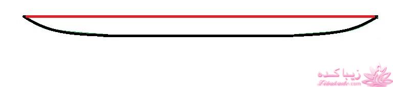 آموزش دوخت مانتو