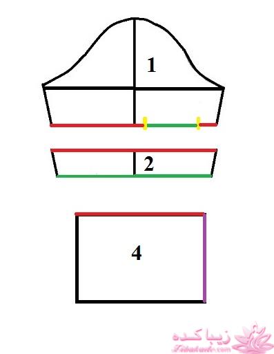 آموزش دوخت مانتو