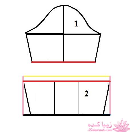 آموزش دوخت مانتو