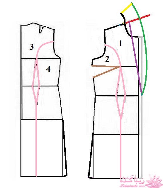 آموزش دوخت مانتو