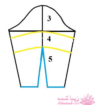 آموزش دوخت مانتو