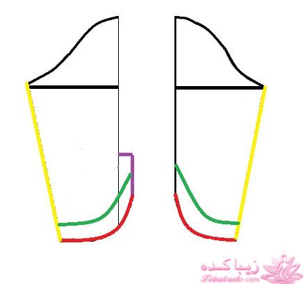 آموزش دوخت مانتو