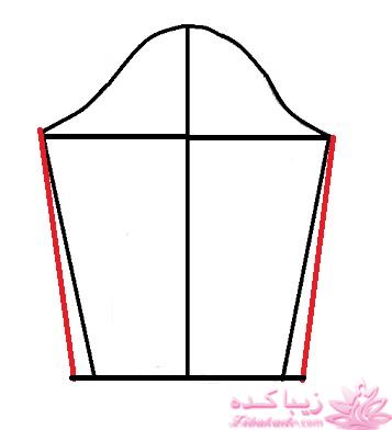 آموزش خیاطی لباس کودک