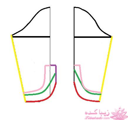 آموزش دوخت مانتو