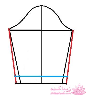 آموزش خیاطی لباس کودک