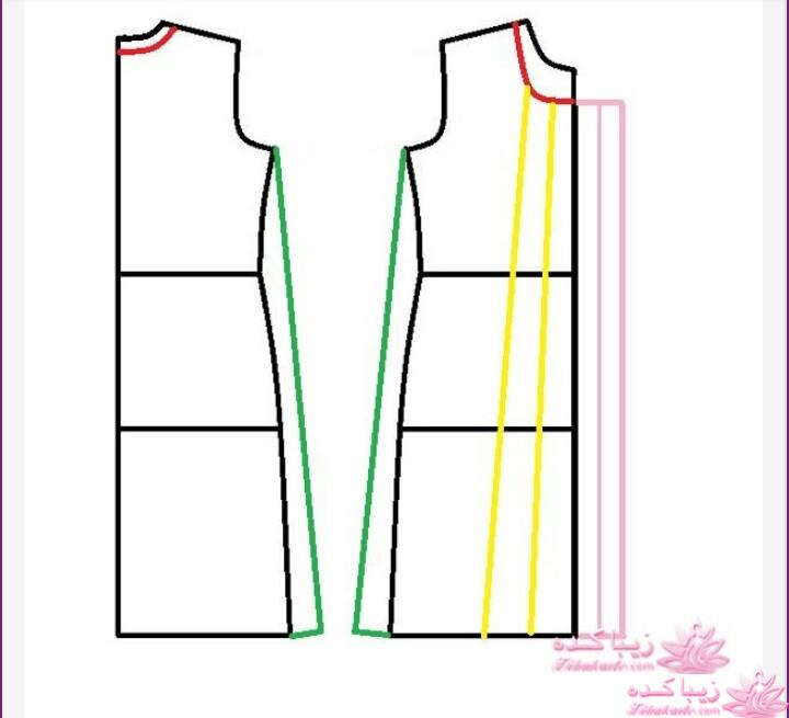 پرسش و پاسخ خیاطی