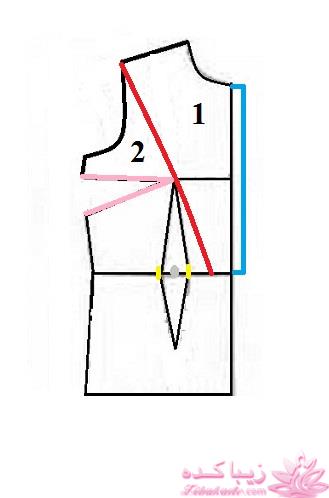 آموزش دوخت لباس مجلسی