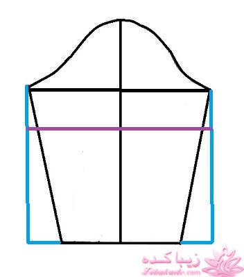 پرسش و پاسخ خیاطی