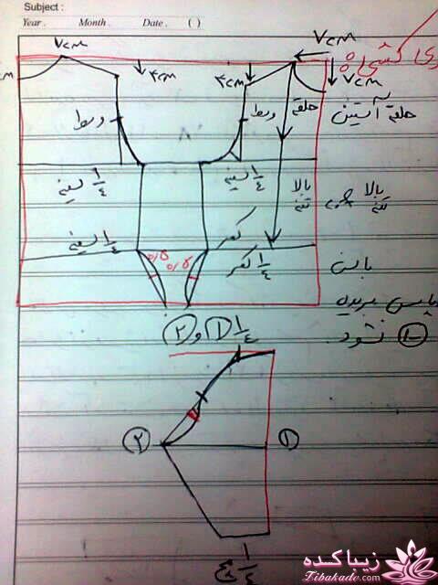 پرسش و پاسخ خیاطی