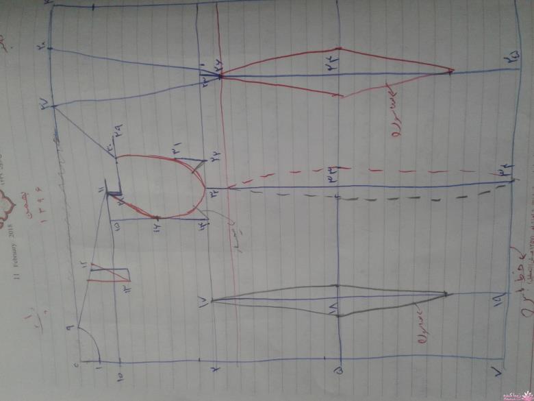 آموزش دوخت مانتو