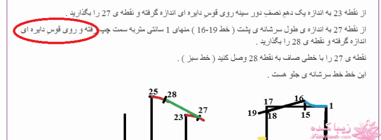 پرسش و پاسخ خیاطی