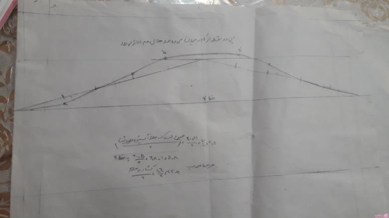 پرسش و پاسخ خیاطی به روش مولر
