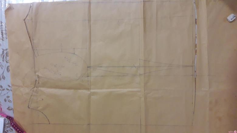 پرسش و پاسخ خیاطی به روش مولر