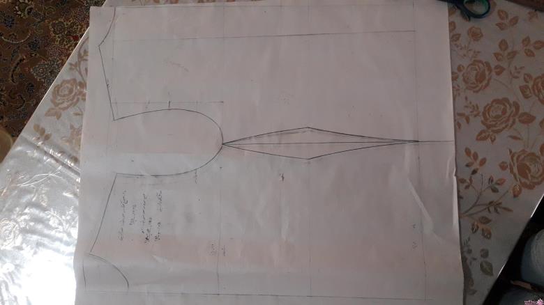 پرسش و پاسخ خیاطی به روش مولر