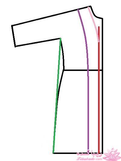 آموزش دوخت مانتو