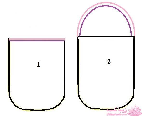 آموزش دوخت سیسمونی نوزاد
