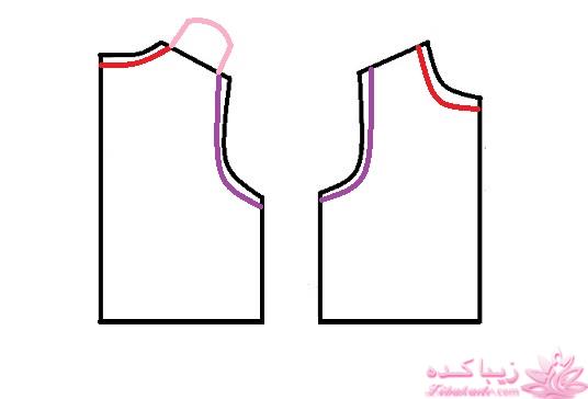 آموزش دوخت سیسمونی نوزاد