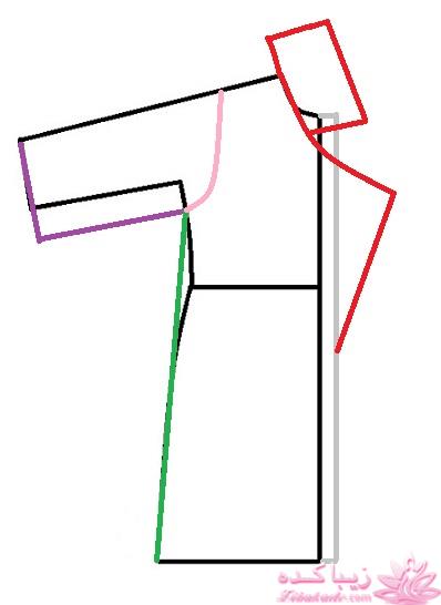 آموزش دوخت مانتو