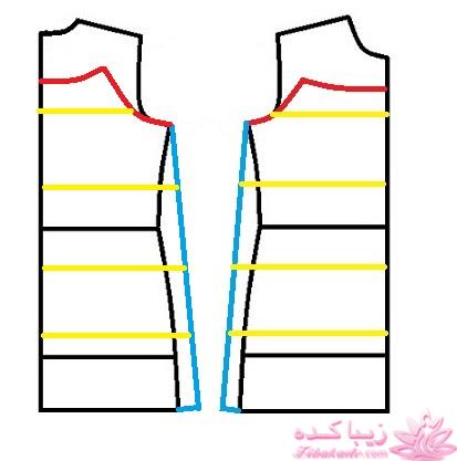 آموزش خیاطی لباس کودک