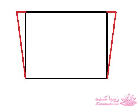 پرسش و پاسخ خیاطی