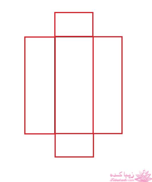 پرسش و پاسخ خیاطی