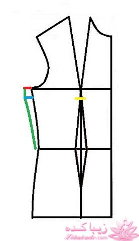 پرسش و پاسخ خیاطی