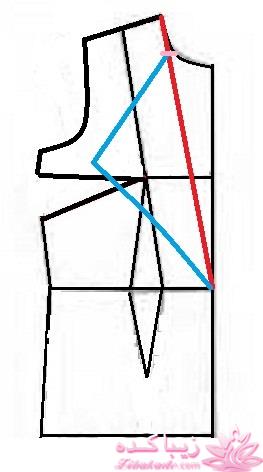 آموزش دوخت مانتو