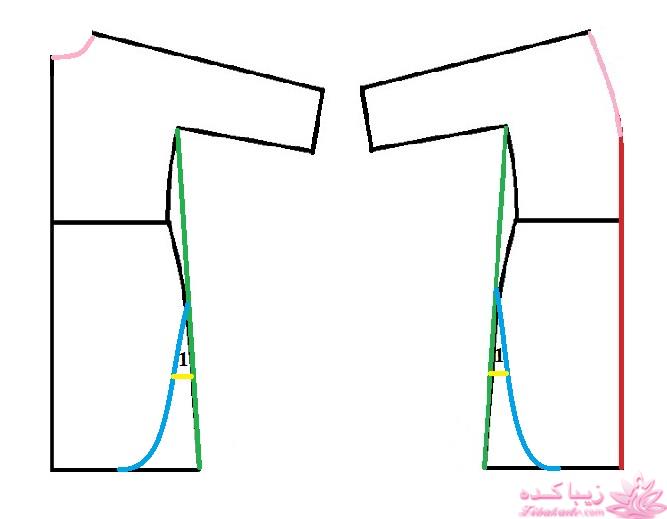 آموزش دوخت مانتو