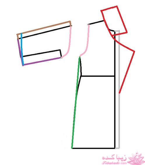 آموزش دوخت مانتو