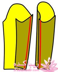 آموزش خیاطی با متد مولر 