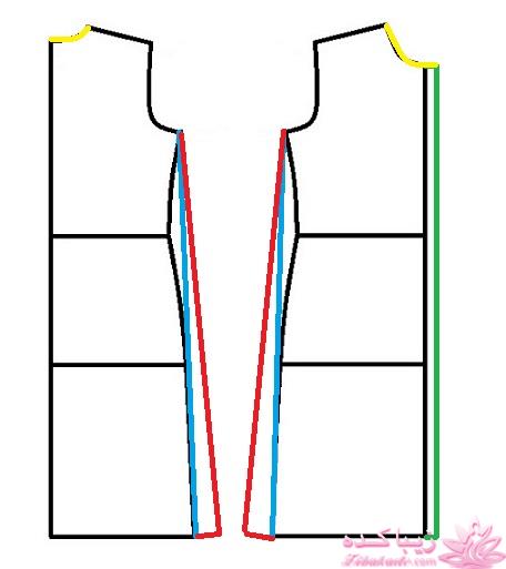 آموزش دوخت مانتو